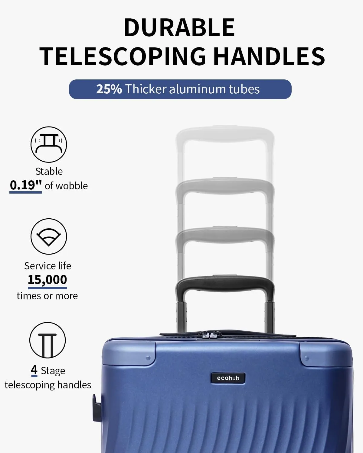 ECOHUB Hardside Expandable Carry On Luggage, 20" Rolling Luggage 22x14x9 Airline Approved with Spinner Wheels & TSA Lock, Lightweight Small Hardshell Travel Suitcase Valises, 20inch Carry-on Blue