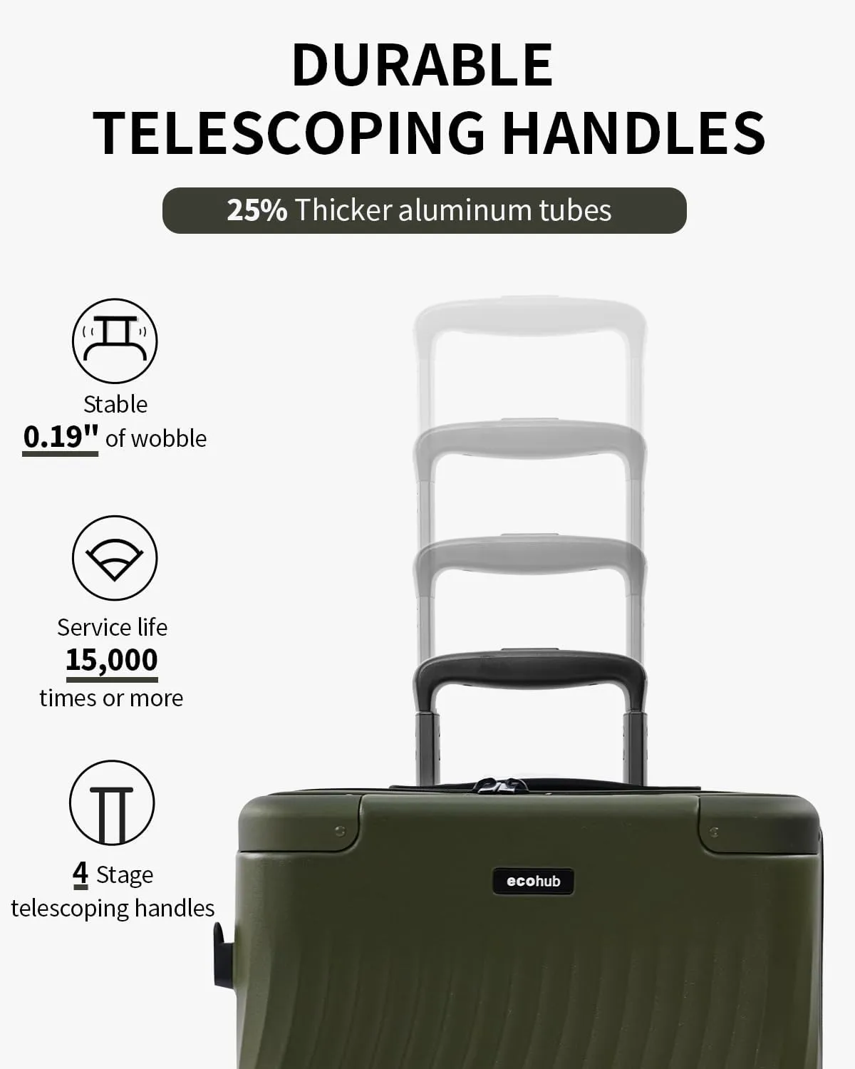 ECOHUB Hardside Expandable Carry On Luggage, 20" Rolling Luggage 22x14x9 Airline Approved with Spinner Wheels & TSA Lock, Lightweight Small Hardshell Travel Suitcase Valises, 20inch Carry-on Green