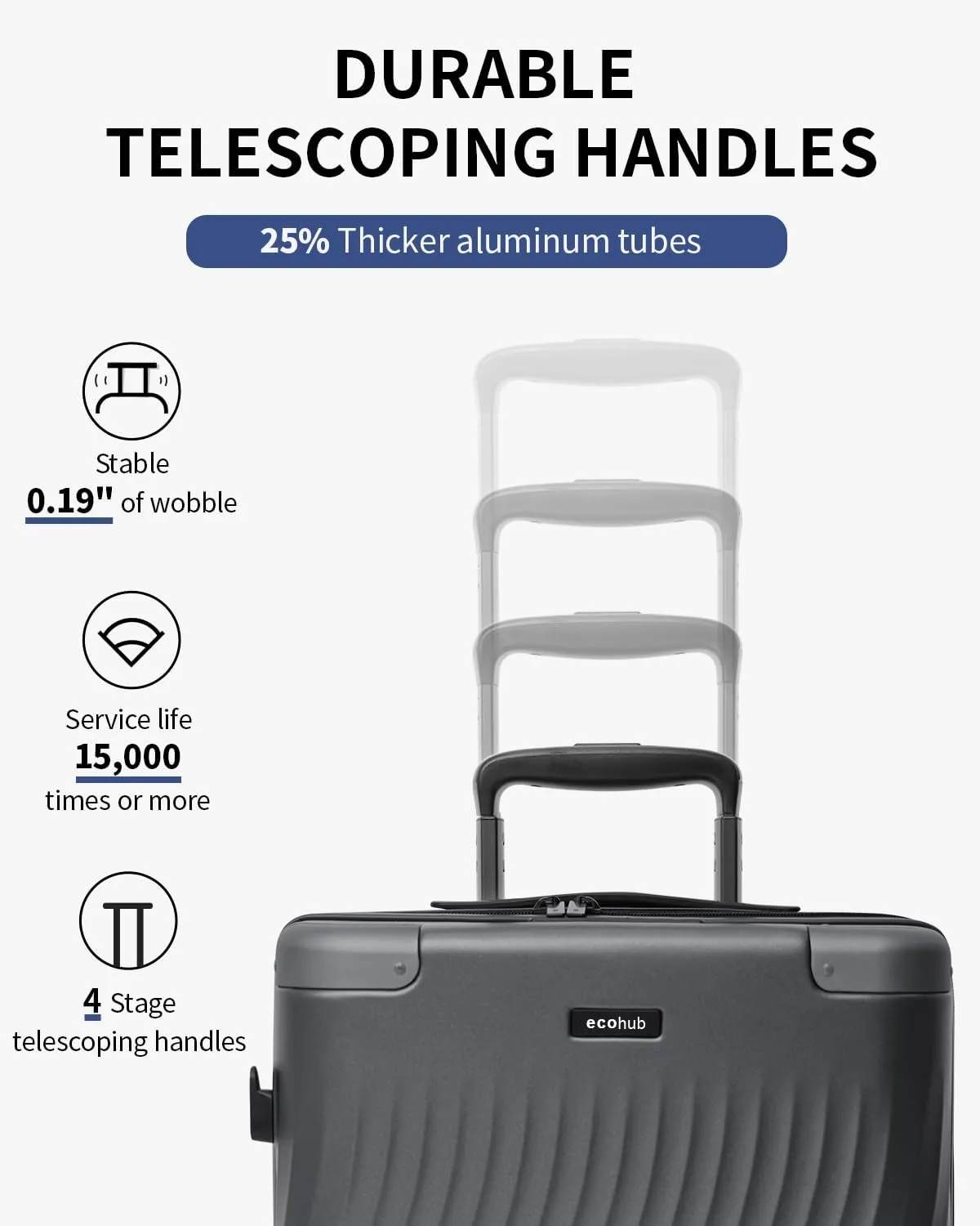 ECOHUB Hardside Expandable Carry On Luggage, 20" Rolling Luggage 22x14x9 Airline Approved with Spinner Wheels & TSA Lock, Lightweight Small Hardshell Travel Suitcase Valises, 20inch Carry-on Grey